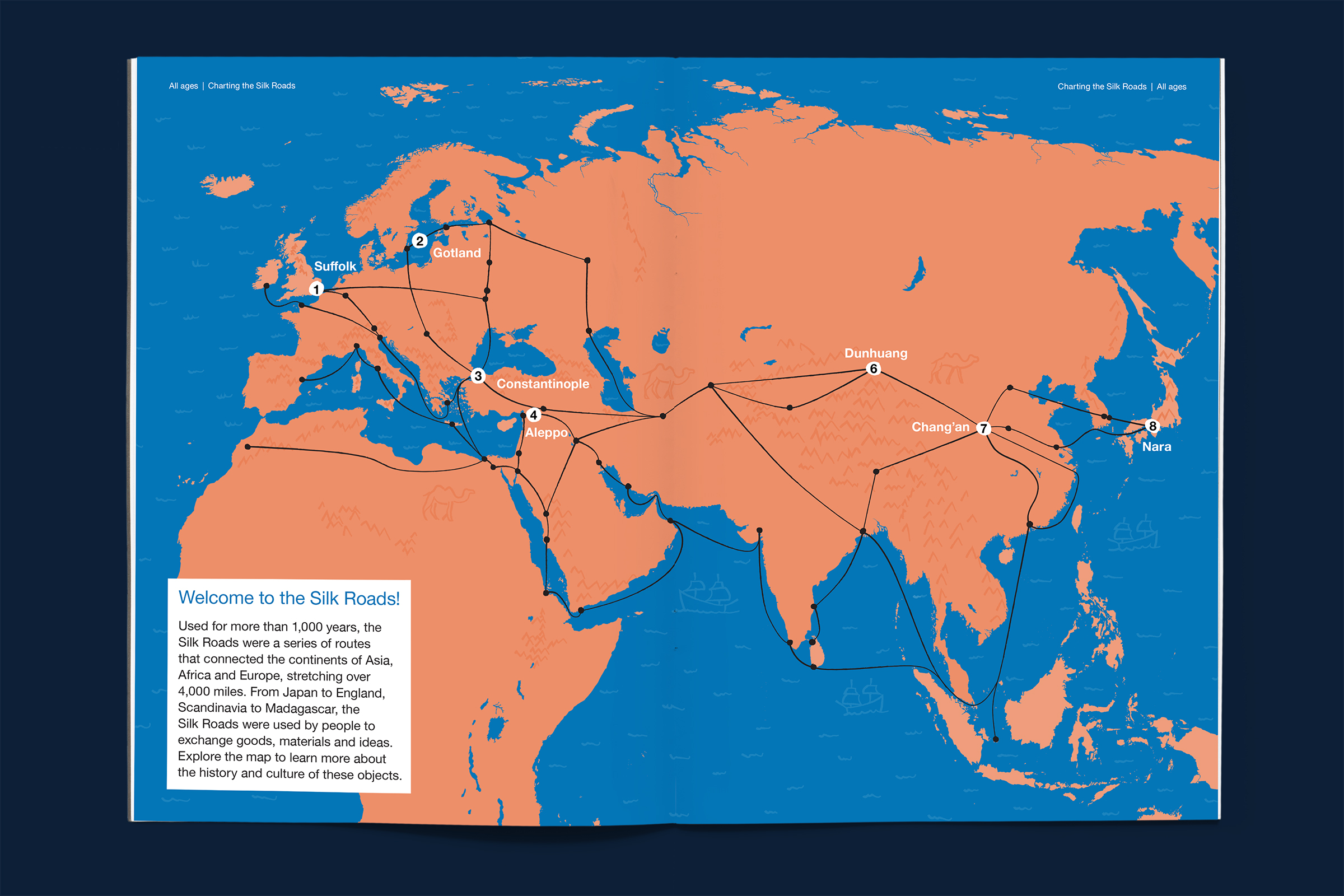 Top-down photo an inside spread